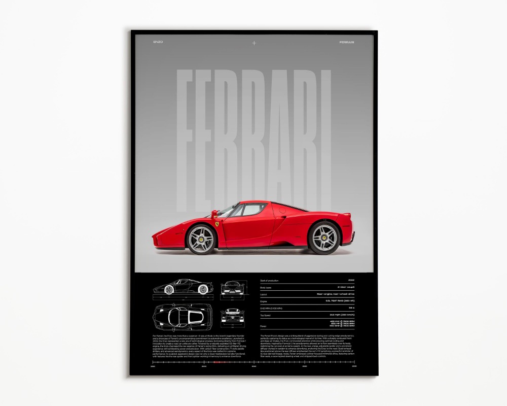 Classic Simple Wall Art Cars L - Luxury Lifestyle Photography 评论和价格