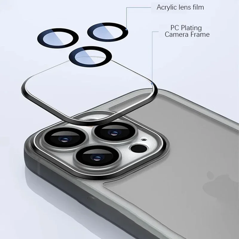 Luxury Lens Film Phone Case fo - Luxury Lifestyle Photography 评论和价格